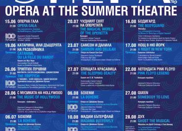 15th edition of  „Opera in the Summer Theatre“
